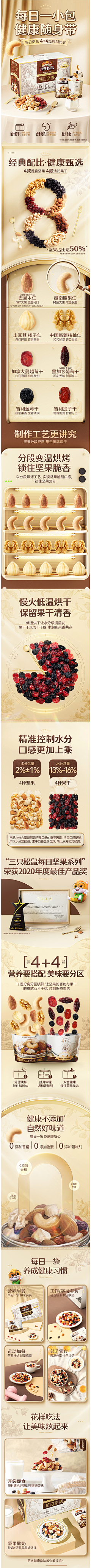 自言自语大赛冠军得主采集到食品页面