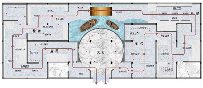 盐业产业文化展馆设计|全部案例、机关文化...