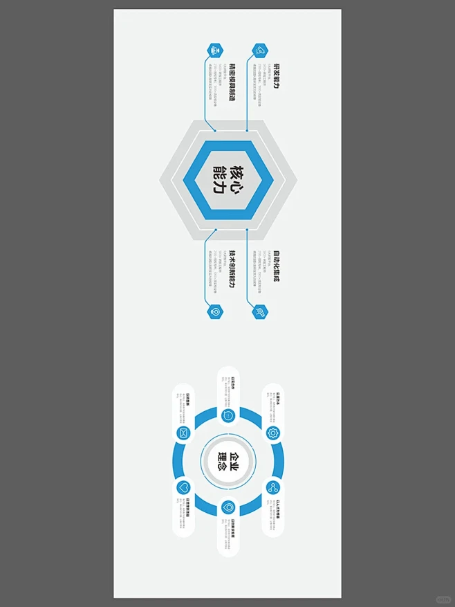 简约大气科技感企业文化墙｜文化墙创意设计...