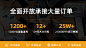 1688简约海报banner