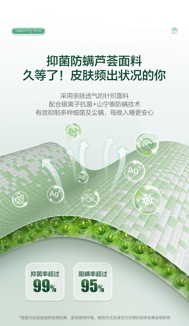 全友家居分区记忆棉折叠床垫防螨抑菌薄垫软...