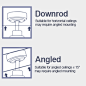 Sevenine offers a range of angled ceiling fans with lights and remote control