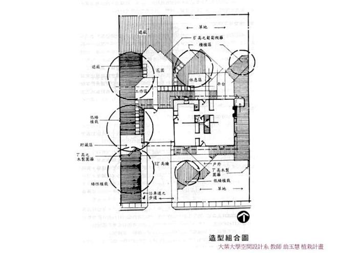 植栽設計程序 : 植栽設計程序.  一、...