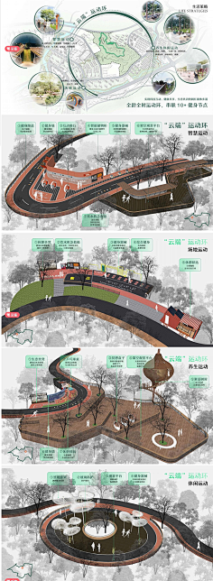 专项分析-花瓣网|陪你做生活的设计师 | 山体公园景观规划文本