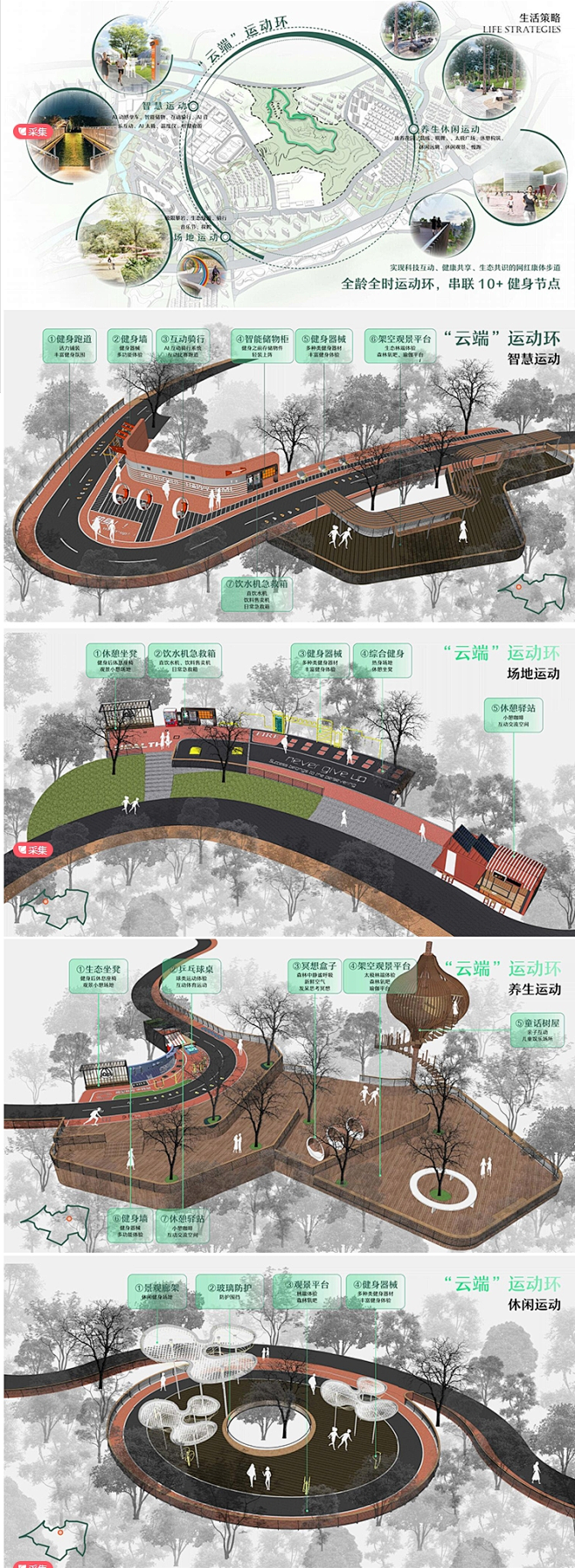 智慧新城山地公园景观方案文本休闲运动康养...