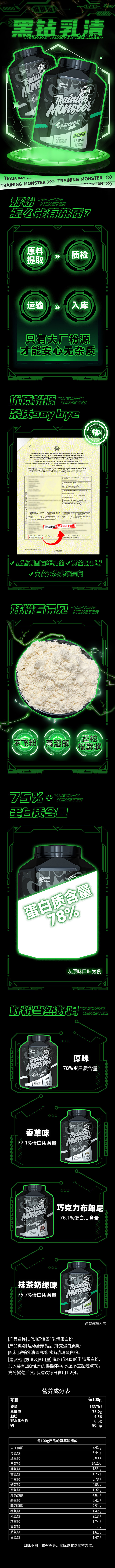 详情