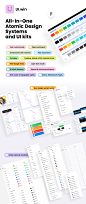 UI-win: All-in-One Atomic Design System & UI kits — Figma Resources on UI8