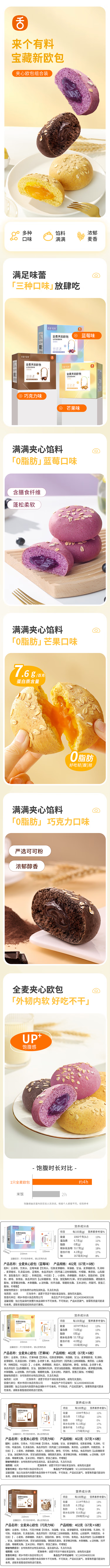 京东详情页专采：【舌里舌里全麦欧包巧克力...