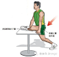 13. 站立髋外旋 (Standing Glute)：

这个伸展姿势，必须藉由一张桌子来伸展深层的臀部肌肉及髂胫束。

作法：左腿屈膝置于桌面上，右腿打直以脚尖站立。身体向前倾，直到左臀有被伸展的感觉。维持此姿势几秒，放松，然后换边进行。