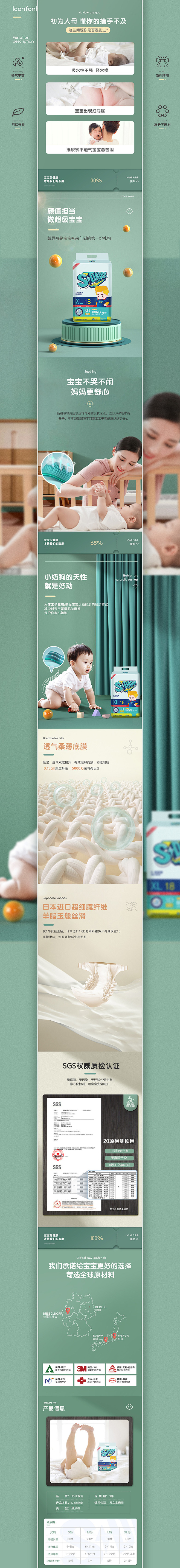 母婴详情视觉
