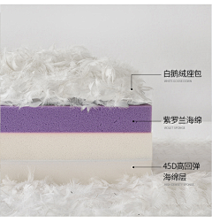 F࿆airyྉ1采集到面料 框架