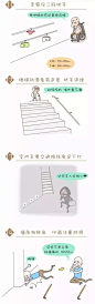 一张图秒懂养老地产适老性设计-上海搜狐焦点