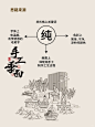 素雅简朴风 垂面包装设计 - 小红书