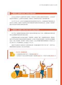 xingye123采集到版式