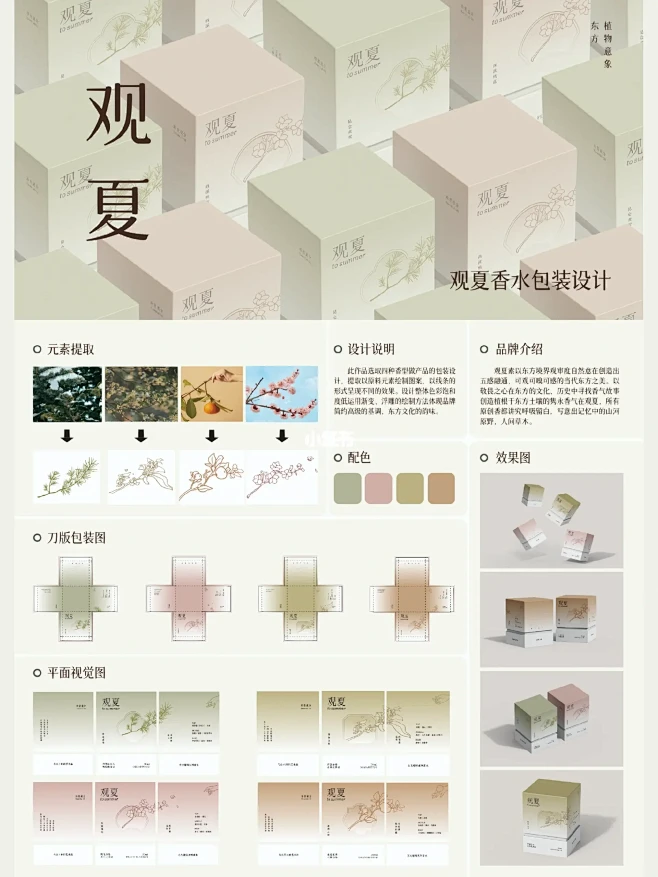 香水包装设计 | A3展板