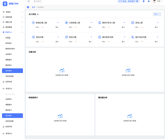 销氪-CRM