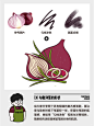 设计技法 | 复古风格设计，怎么做？