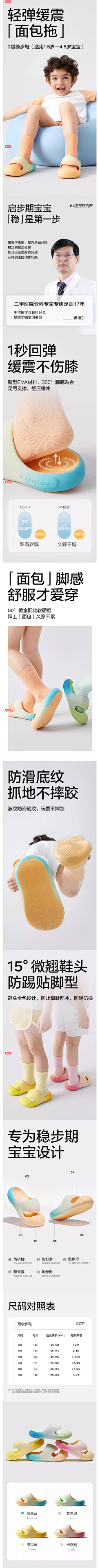 想躺平的咸鱼采集到可爱 童趣-鞋详情