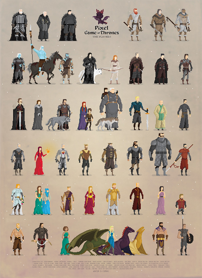 Pixel Game of Throne...