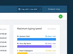 Hello, sharing a little detail from the Shellytics by Countly dashboard concept :)

More to come!