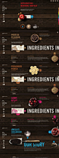 GoMacro, 11 September 2013. http://www.awwwards.com/web-design-awards/gomacro   #Ecommerce #CSS3 #Animation