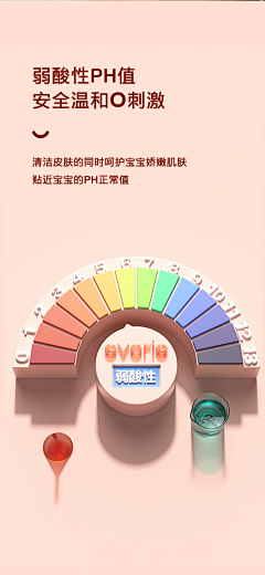 এ啊～～采集到详情页