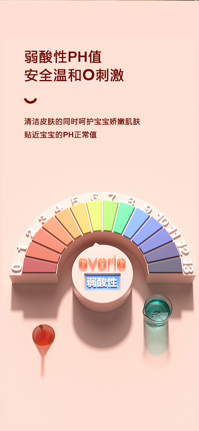 evorie爱得利婴儿湿纸巾婴幼儿宝宝新...
