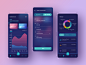 Income and Expense Mobile App ui ux uiux income and expense income app mobile app mobile ui mobile ux design ui design uxdesign uidesign minimalist minimal ux ui app illustration design