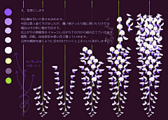 槐圄采集到J.【教程】场景刻画