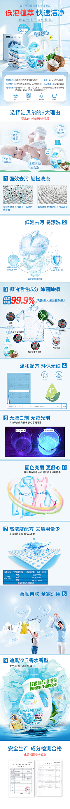 亲爱滴12138采集到药品化妆品