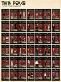 Twin Peaks Action Figure Collection Archives - Home of the Alternative Movie Poster -AMP-