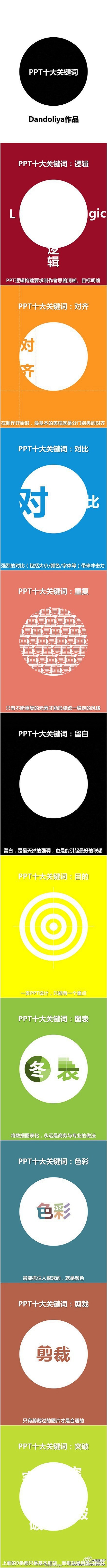 PPT设计 #排版# #PPT#