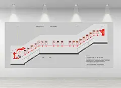 光辉历程党的历史楼梯文化墙-图巨人