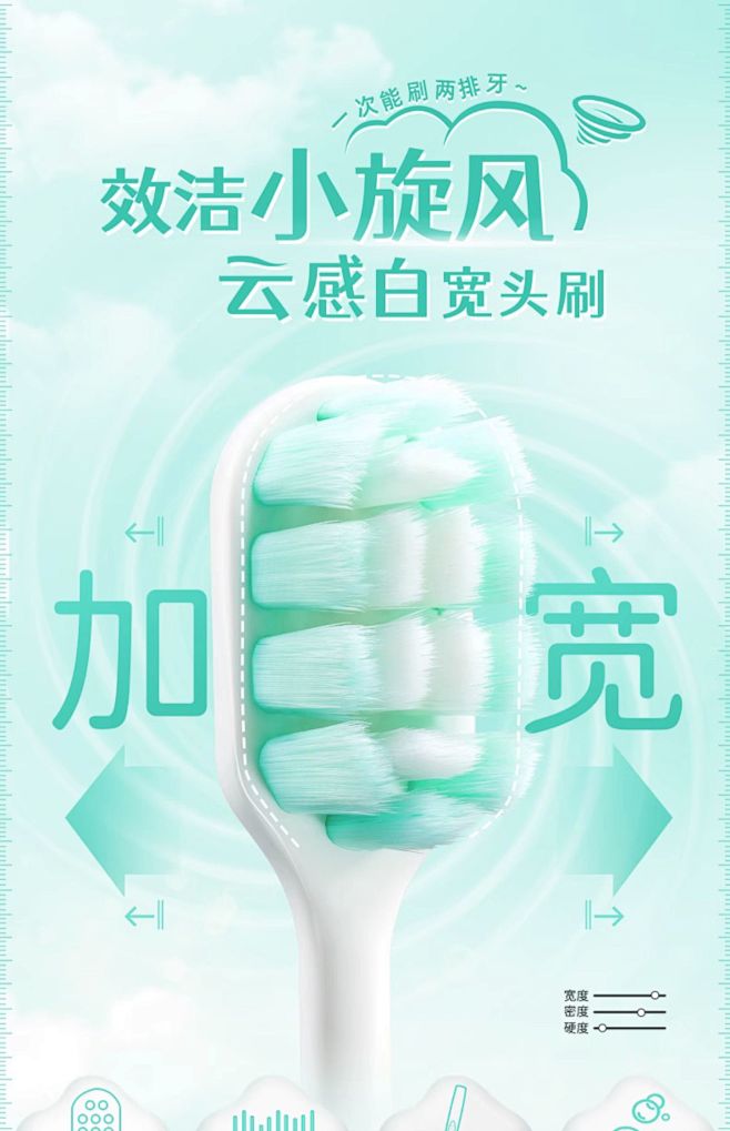 nvr皓至牙刷宽头软毛细毛超细超软小头深...