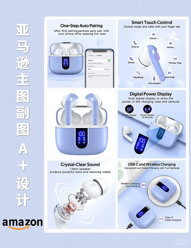 跨境亚马逊蓝牙耳机建模渲染主图副图A+设...
