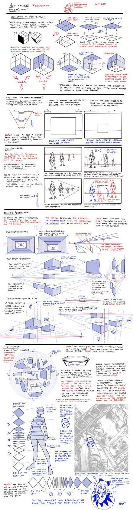 文章-【转载】人体结构透视分析图 | 半...