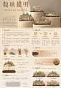 优秀展板分享：第三届圆明园文创设计大赛 - 小红书