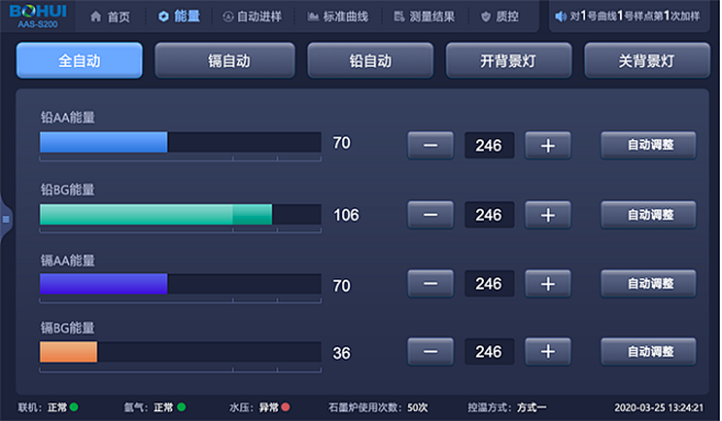 博晖创新原子吸收光谱仪软件交互及界面设计