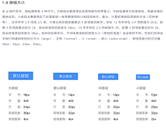 Yvlyi5v6采集到思路