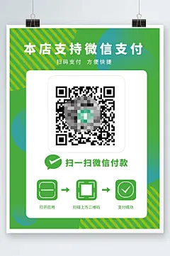 微信支付付二维码手机流程海报