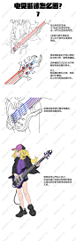 电贝斯绘画教程7