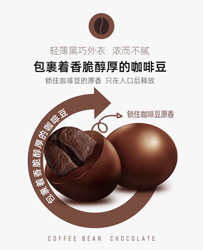 百诺咖啡豆巧克力球夹心纯可可脂低健身麦丽...