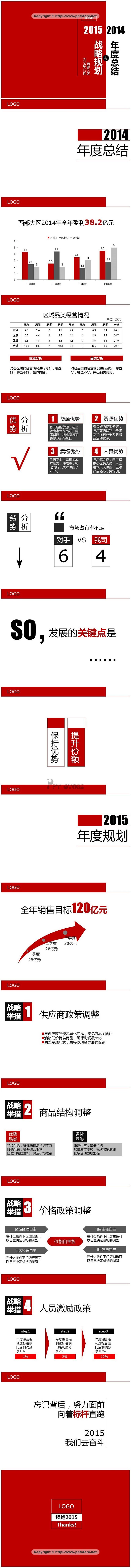 【年度总结】红灰配色大气庄重年终汇报PP...