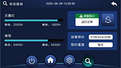 西部小牛仔采集到工业--