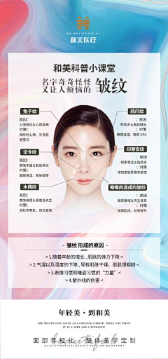 草丛老剑客采集到科普海报