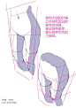 #绘画学习# 绘师toshi关于如何表现大腿魅力的一些设计绘制见解，并不是臀部哦~