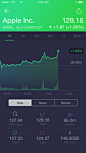 Stocks app ui iphone6