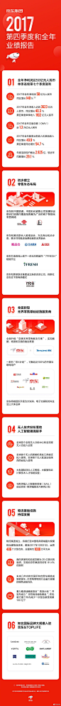 详情页面-美叶