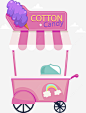 紫色卡通美味冰淇淋车高清素材 517 冰淇淋车 吃货节 甜筒 美食节 食品 餐饮 元素 免抠png 设计图片 免费下载 页面网页 平面电商 创意素材