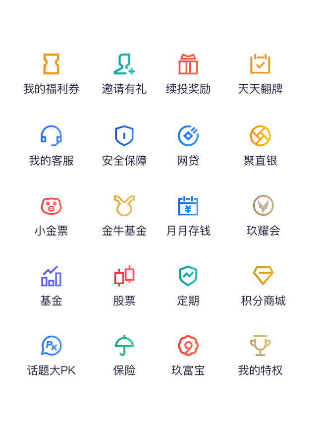 功能入口icon a class=